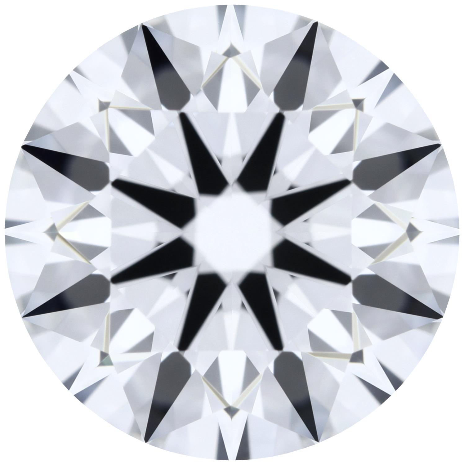 Round