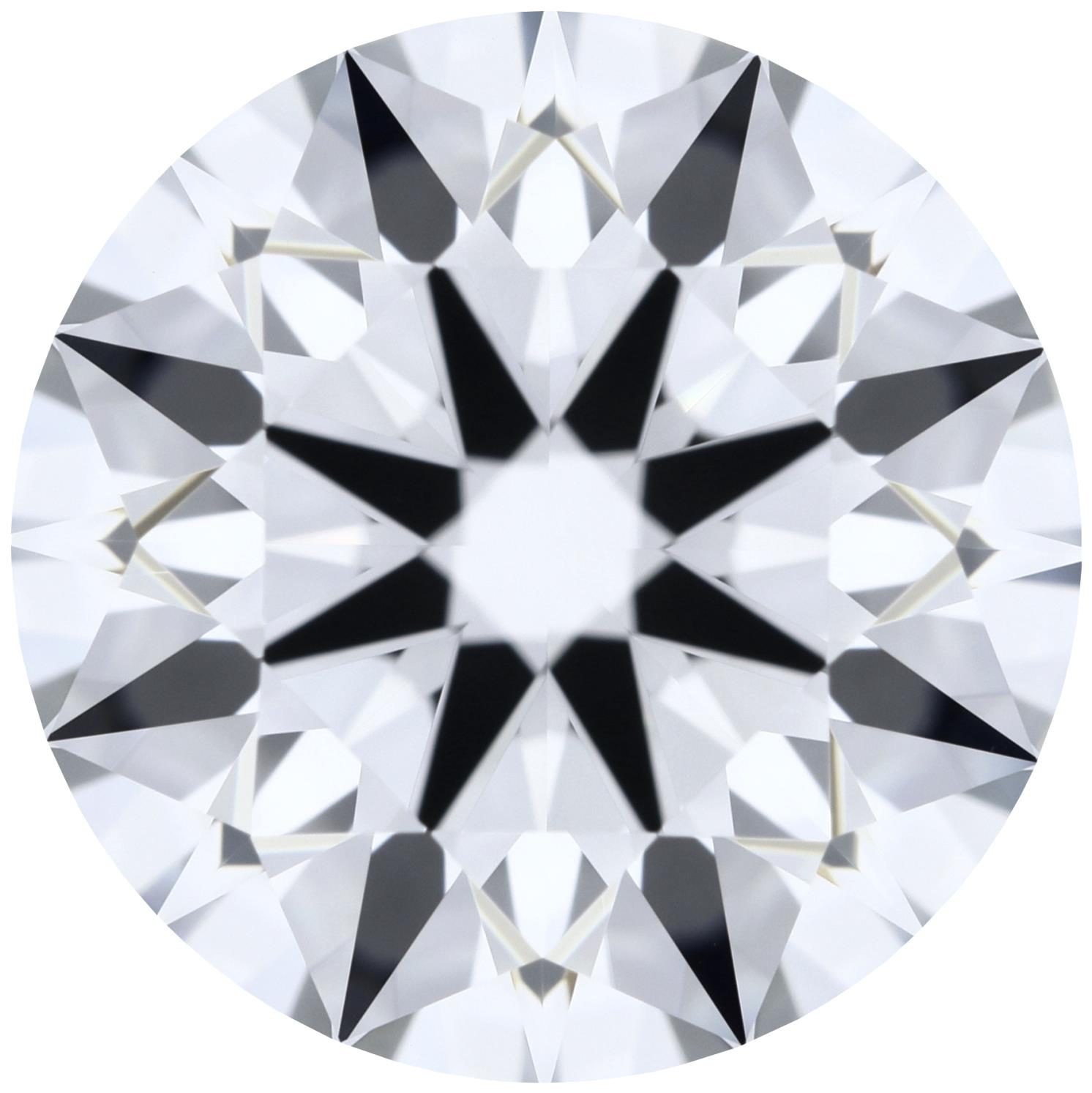 Round