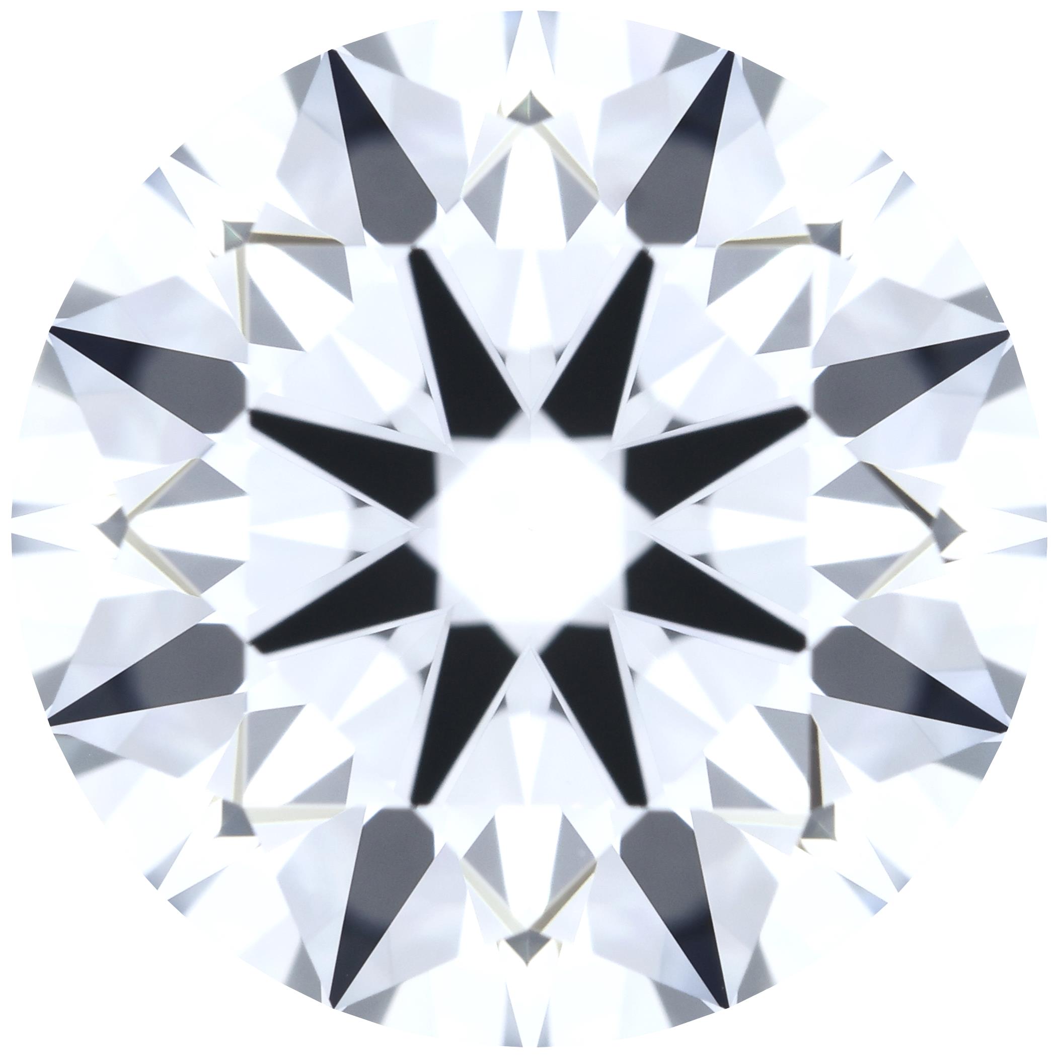 Round
