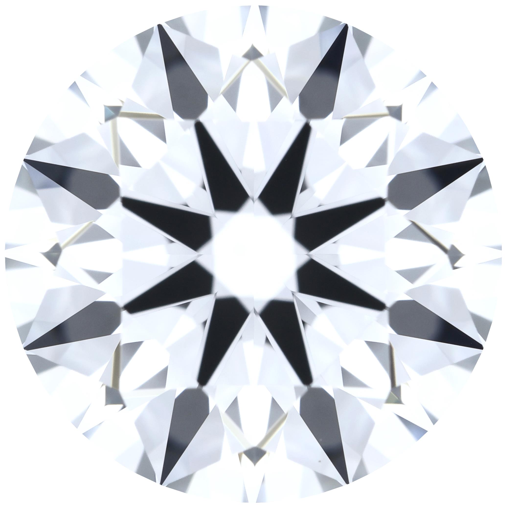 Round