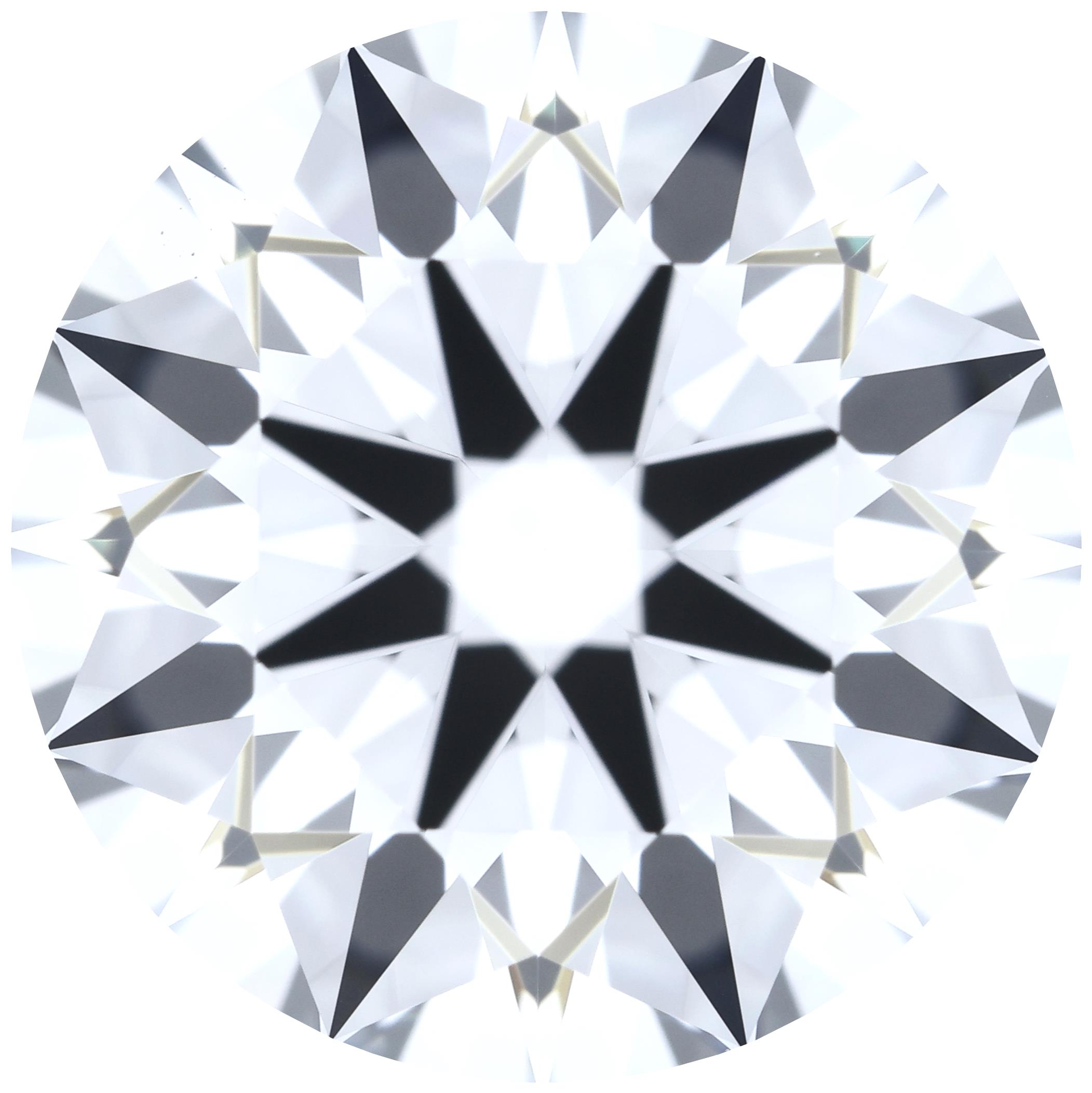 Round
