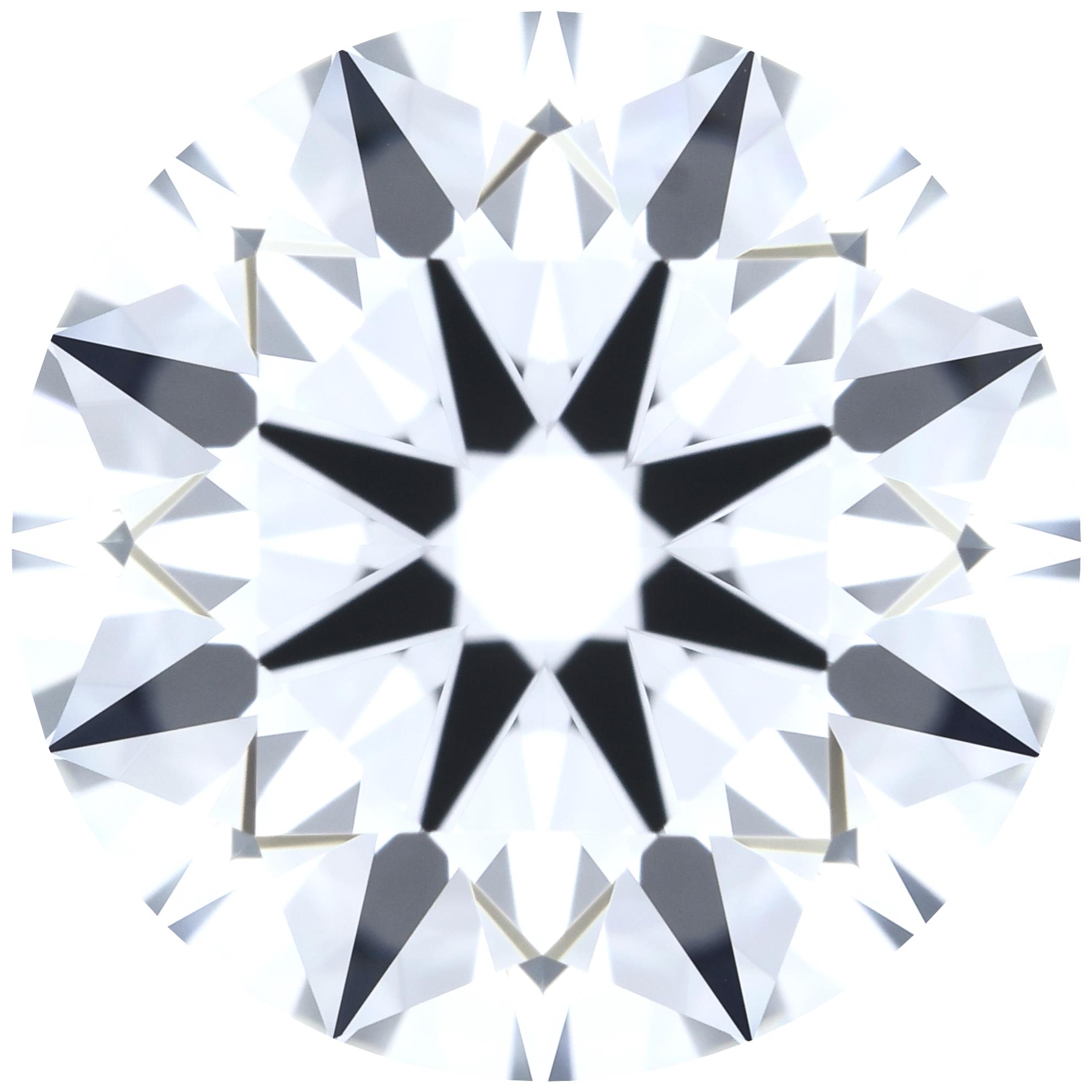 Round