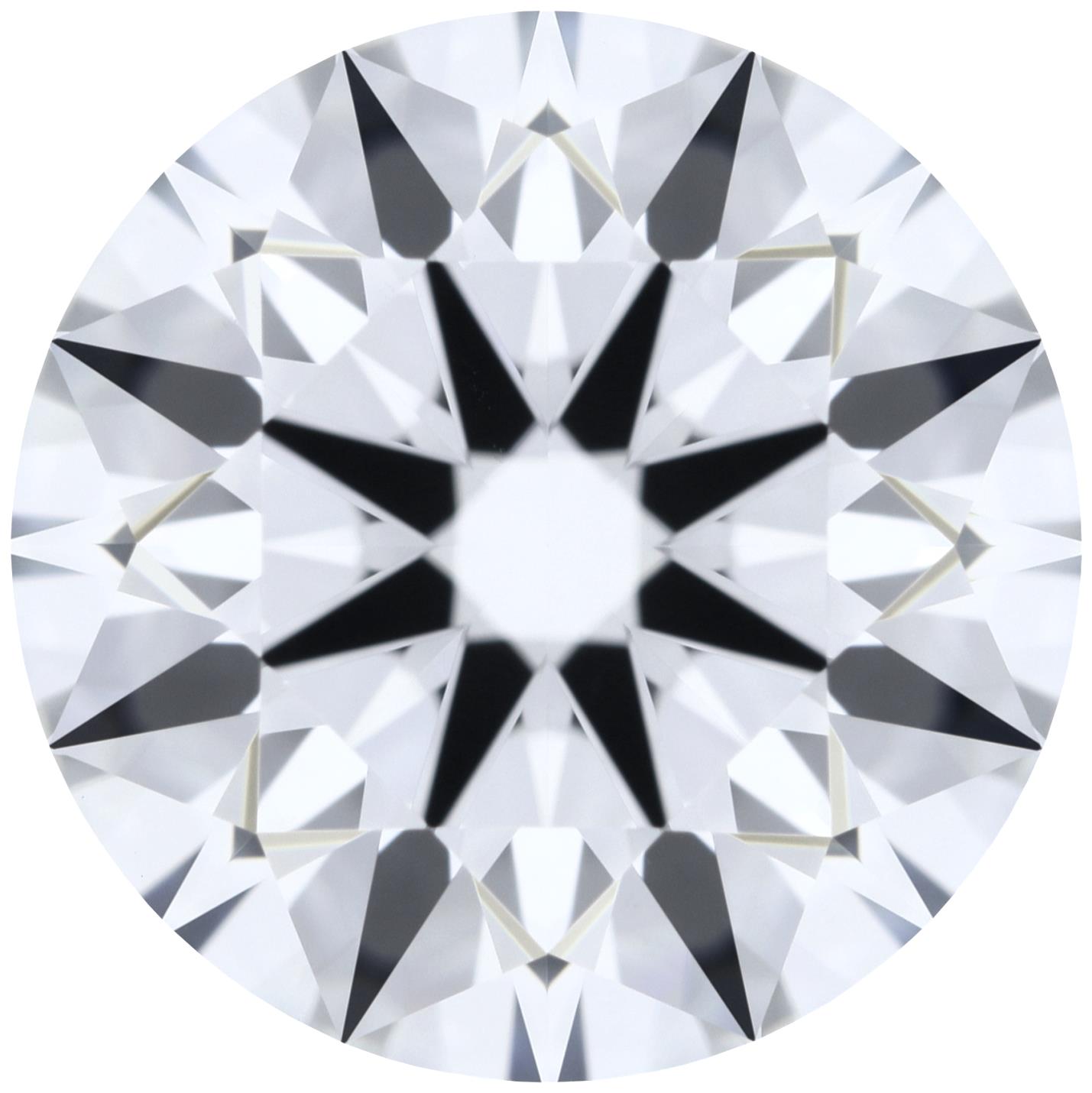 Round