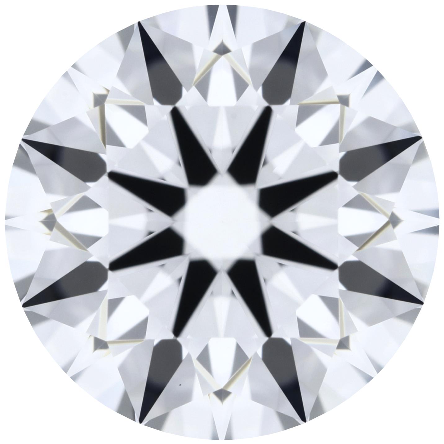 Round