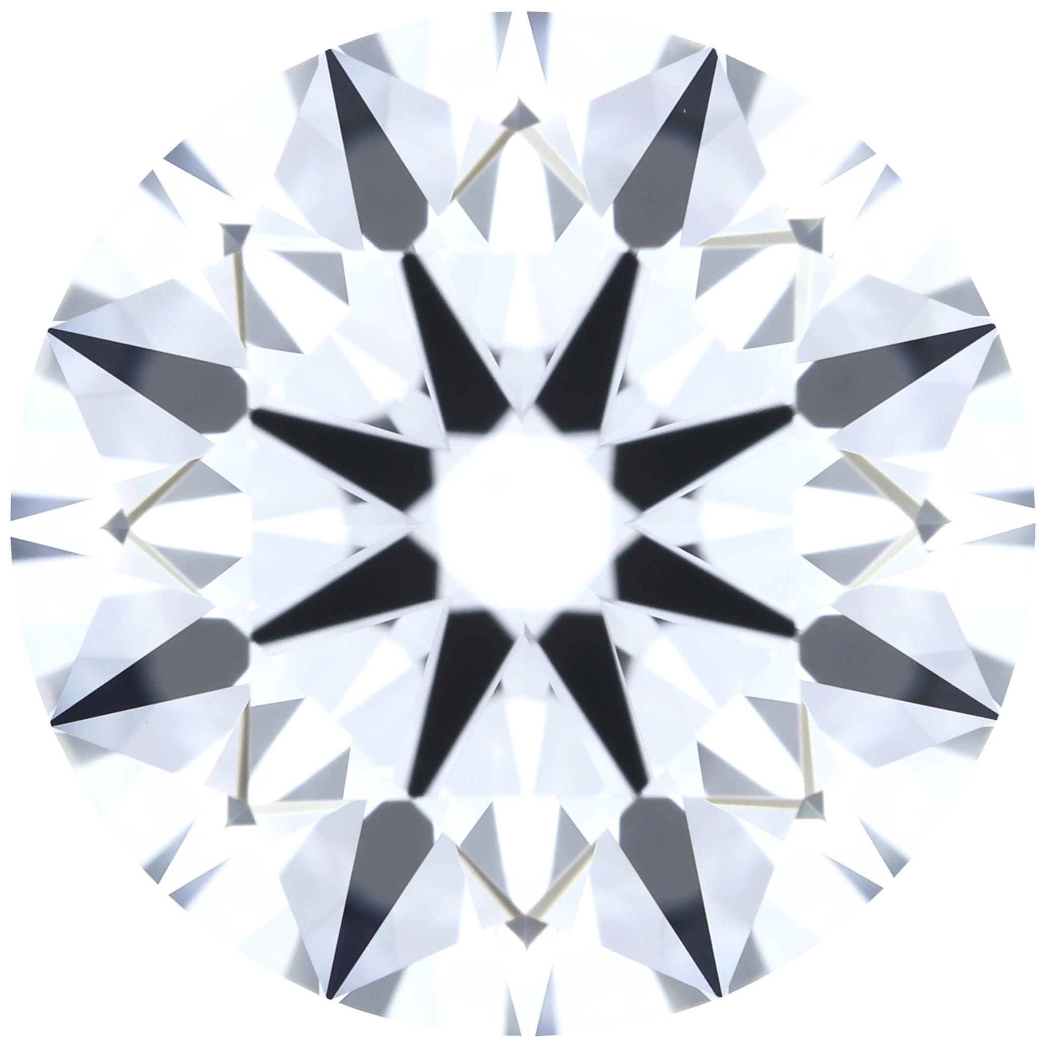 Round