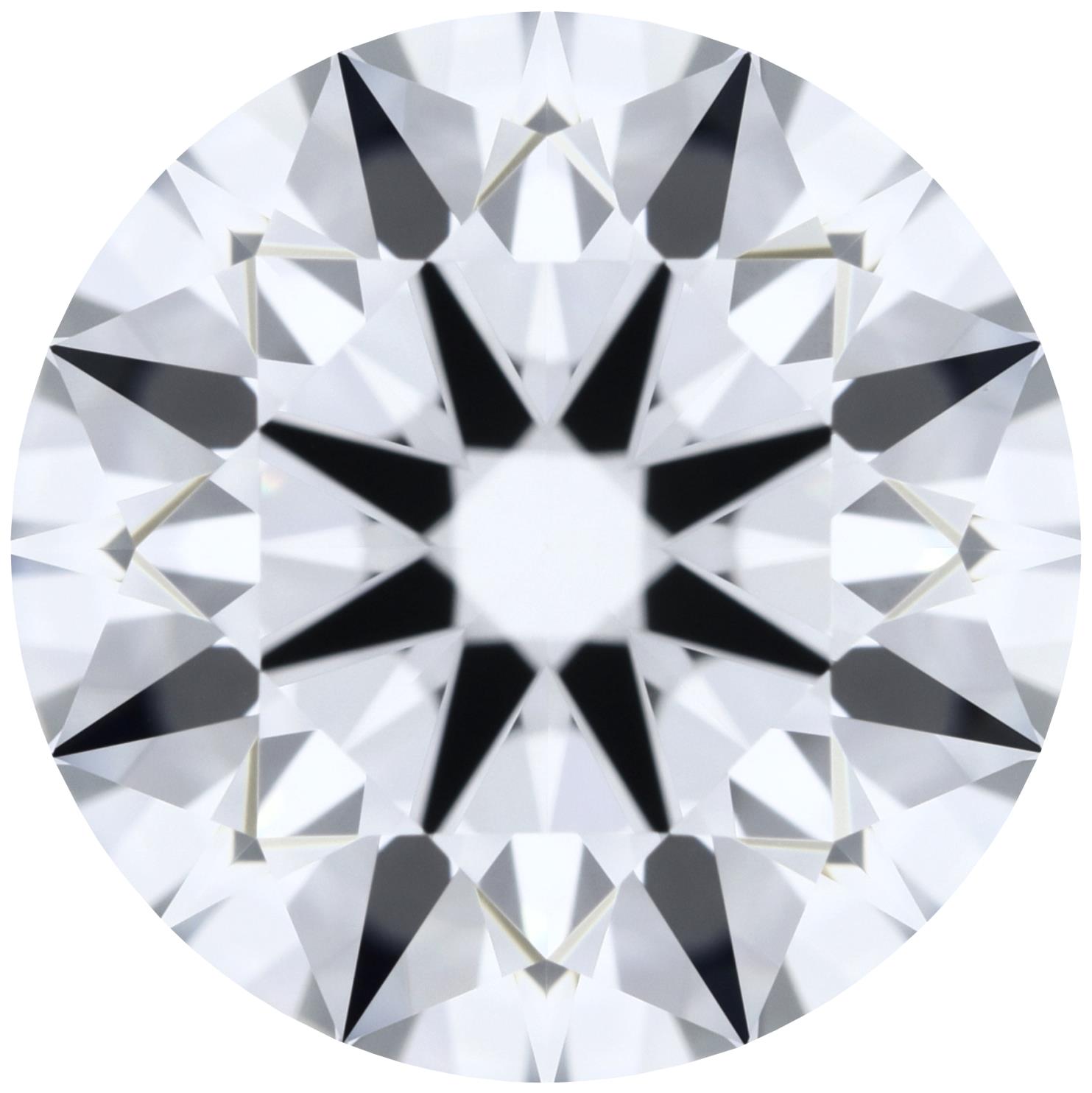 Round