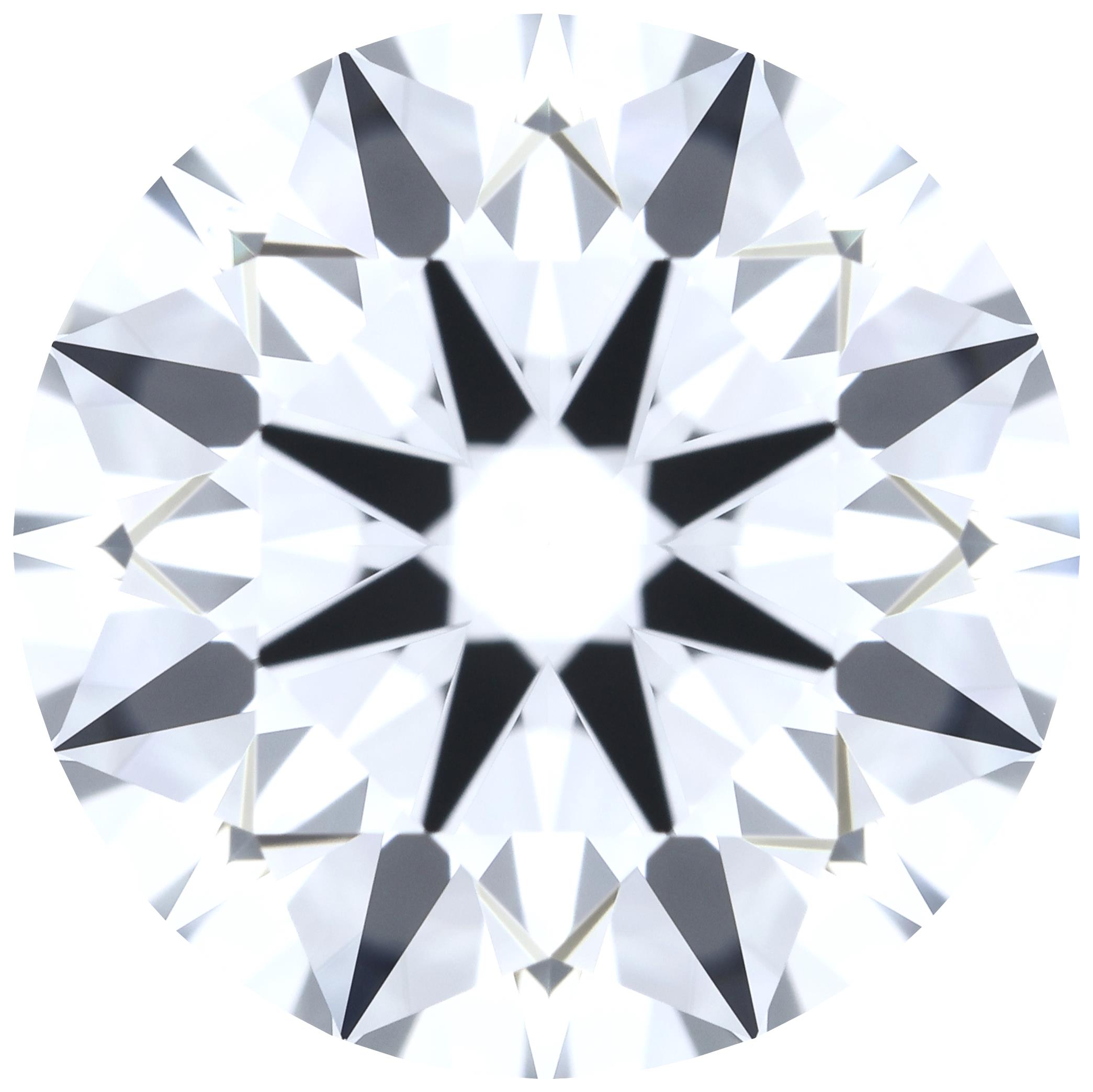 Round