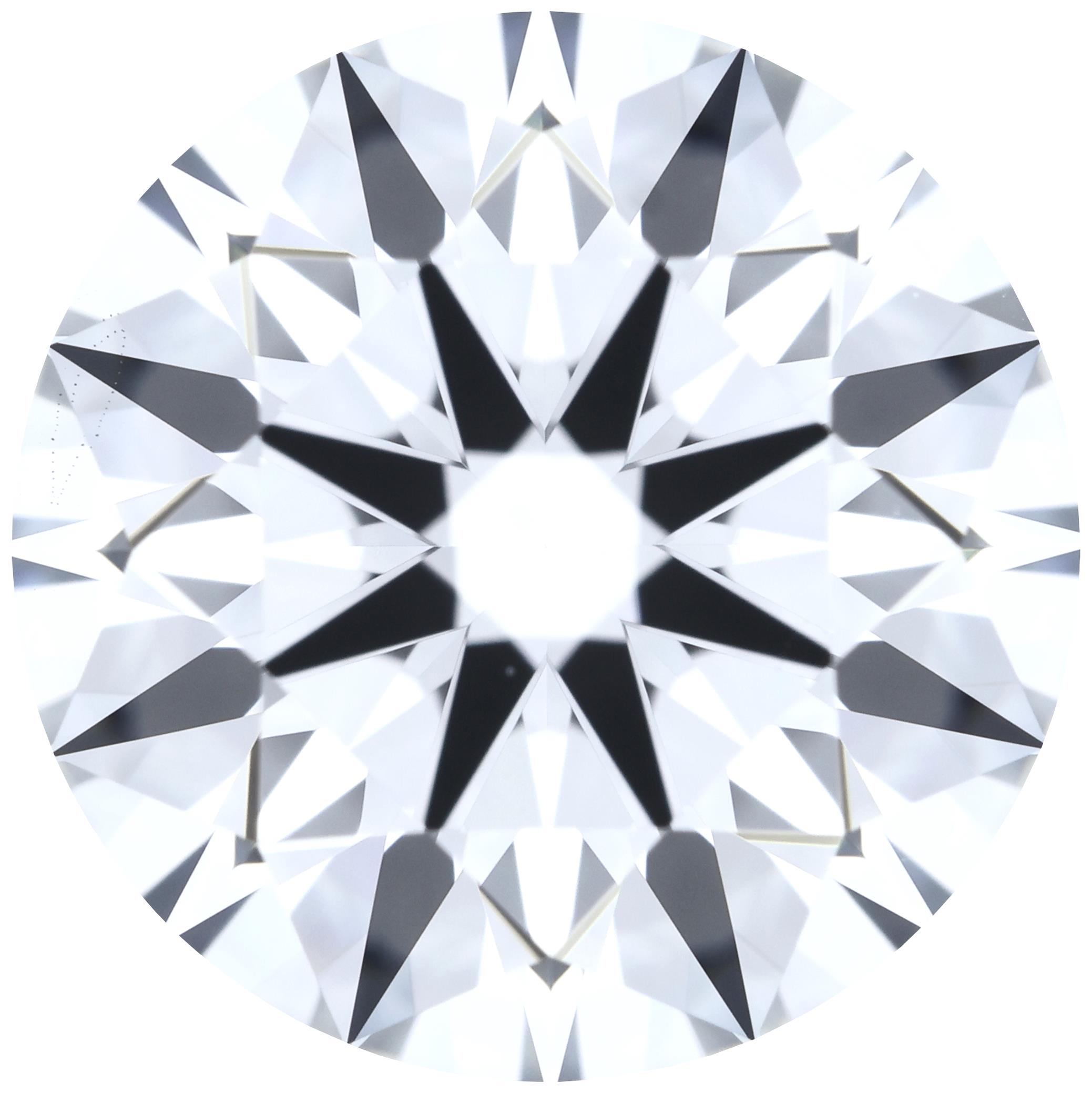 Round