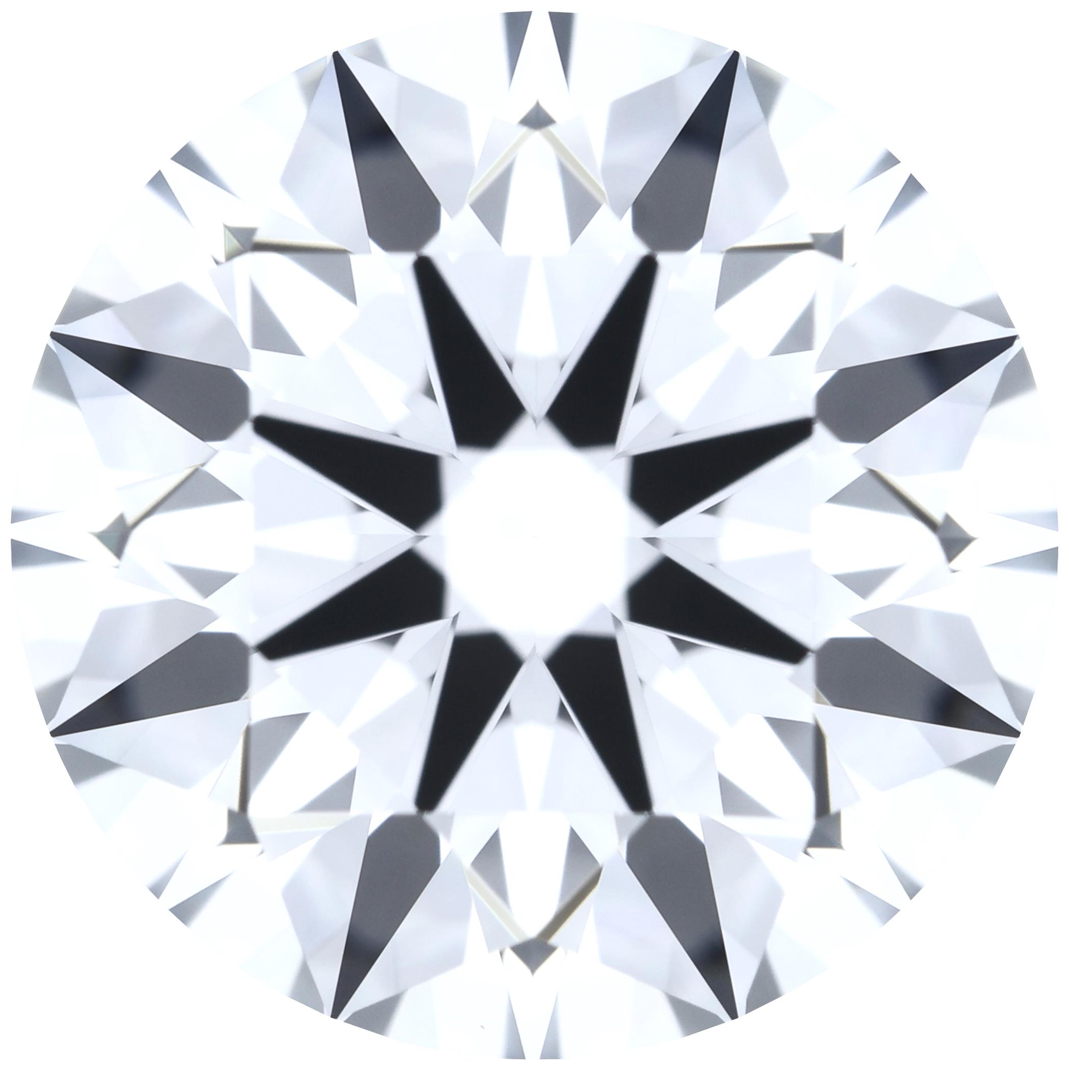Round