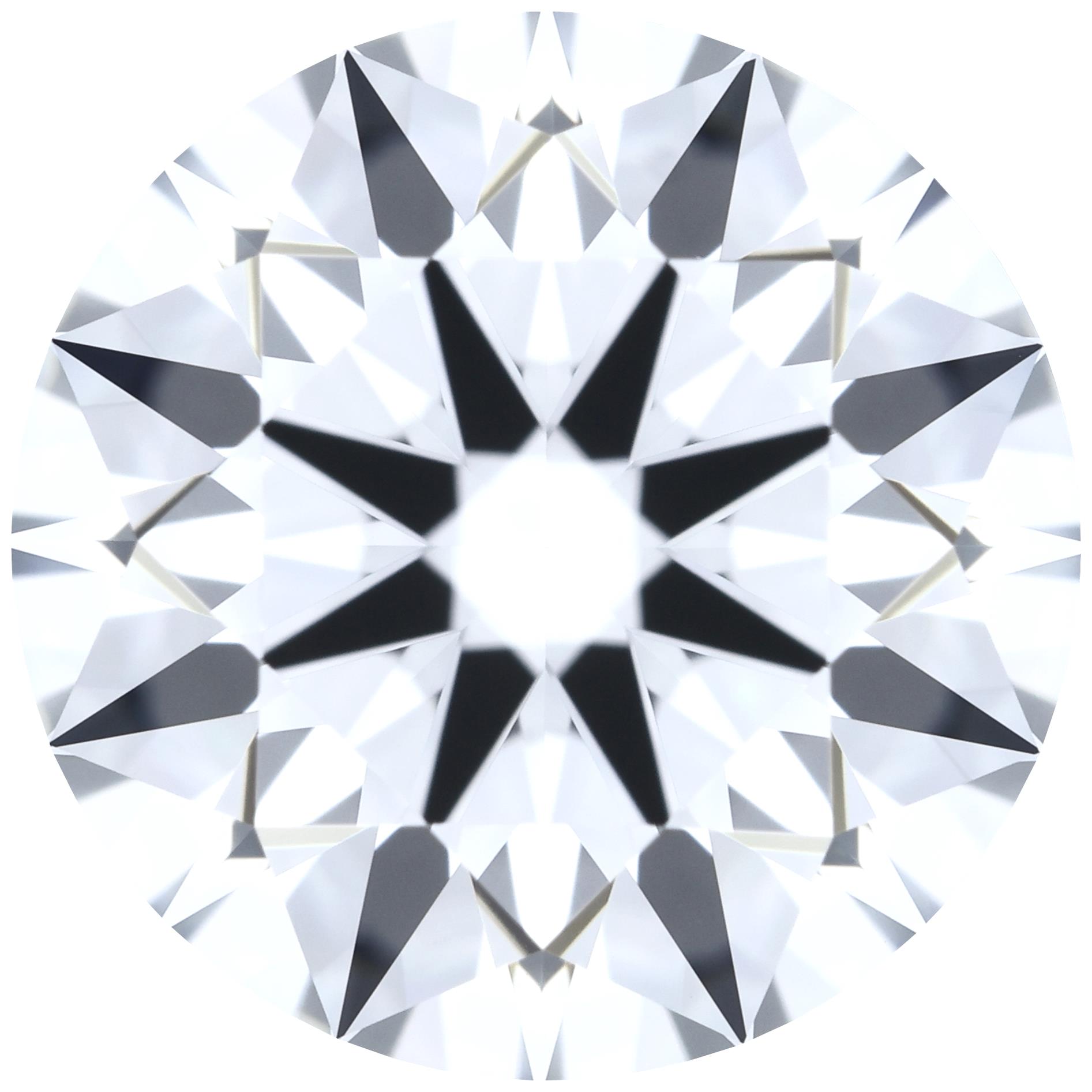 Round