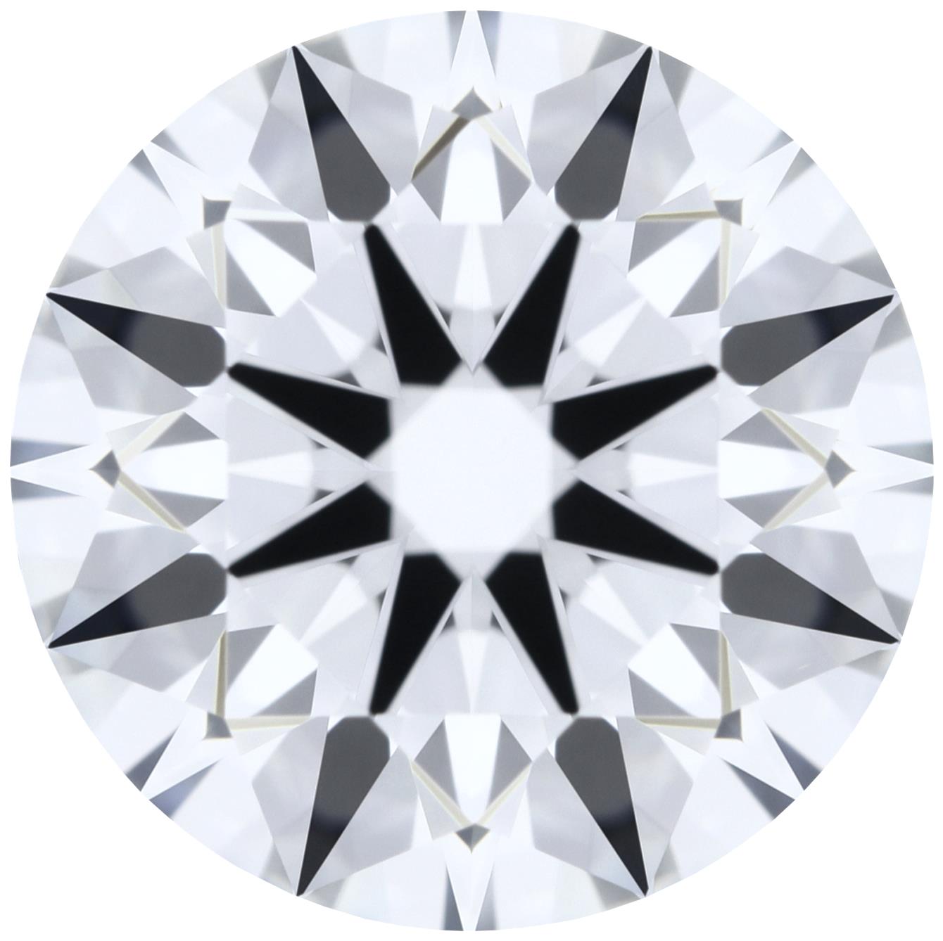 Round