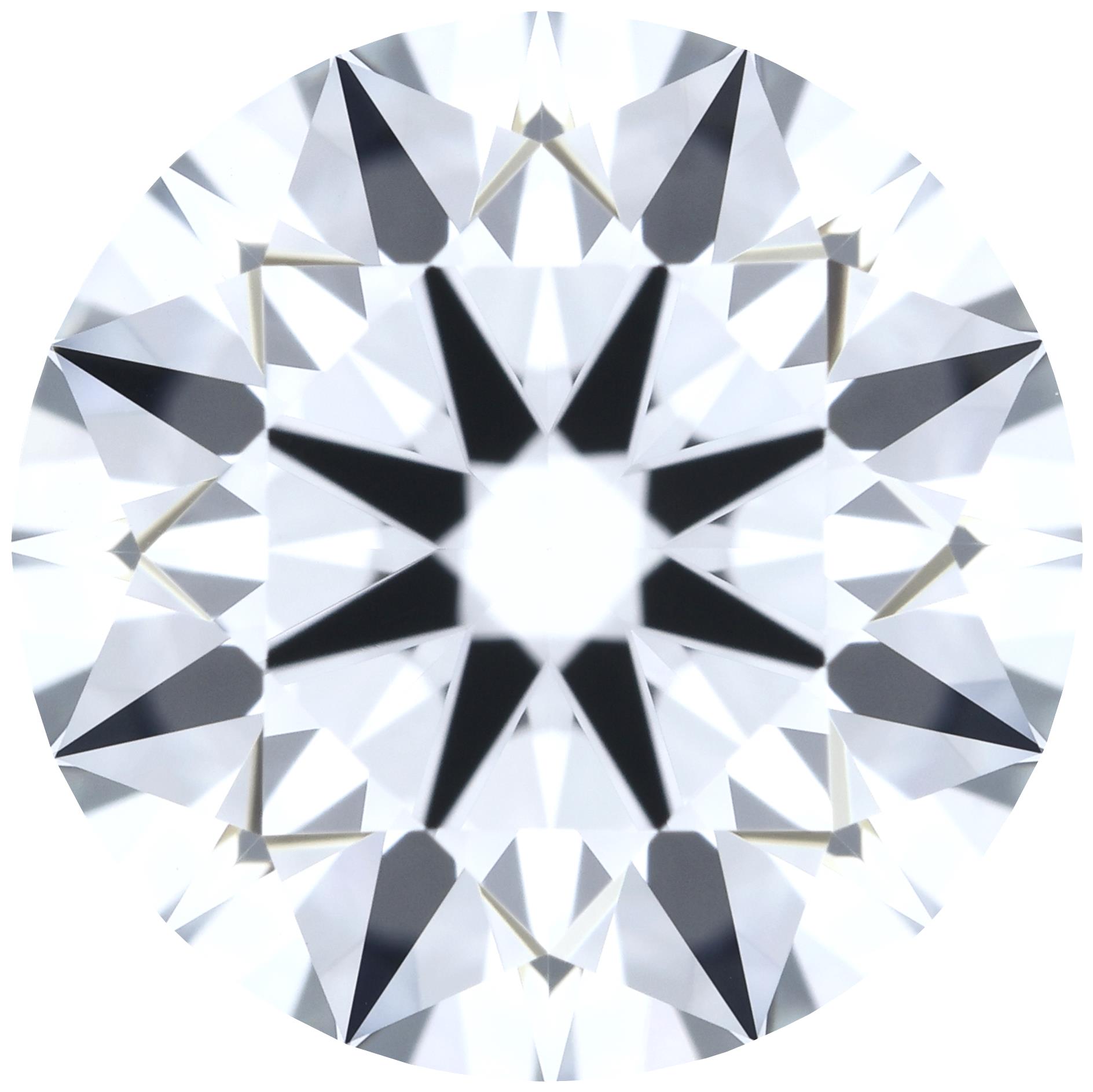 Round