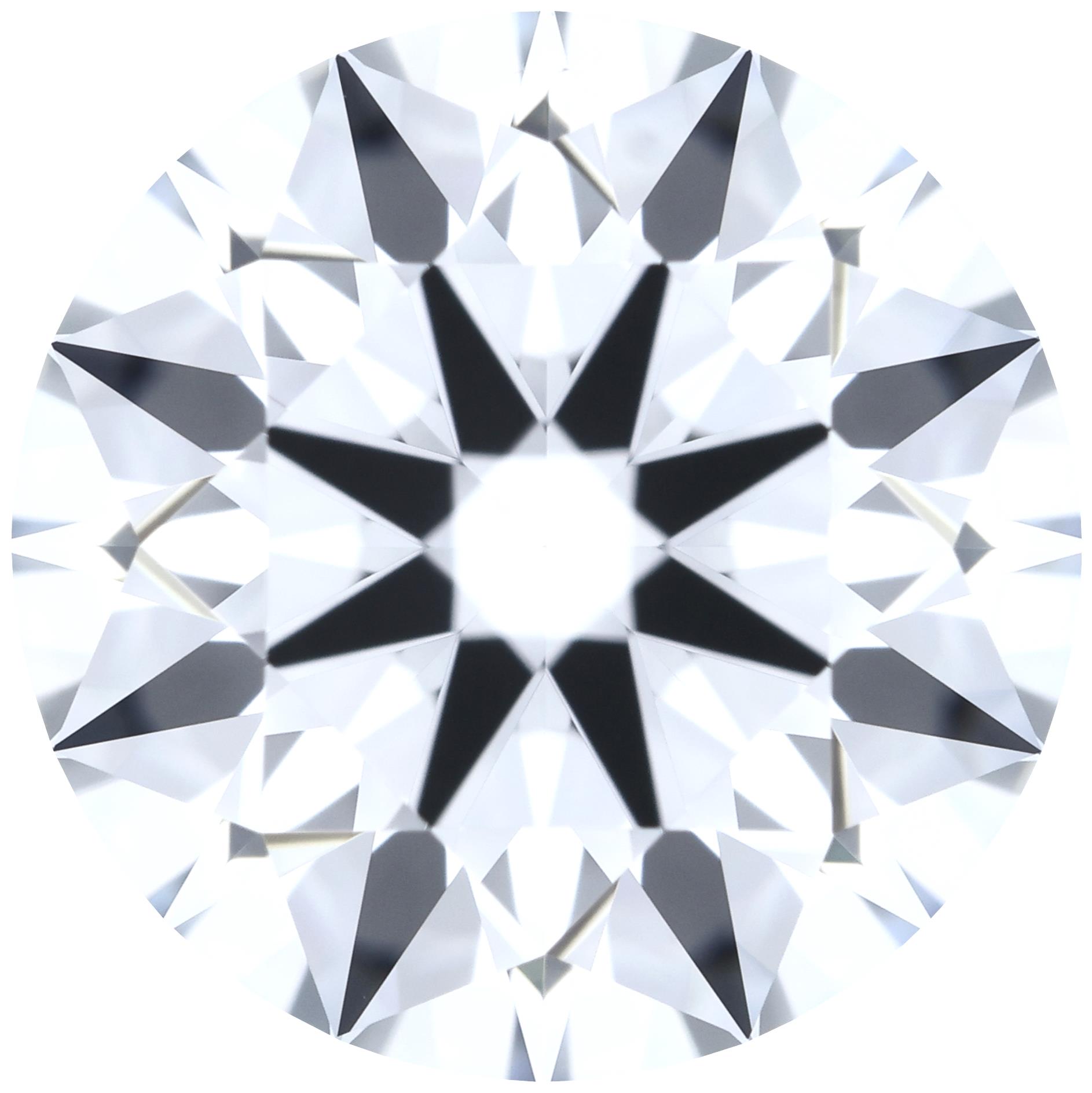 Round