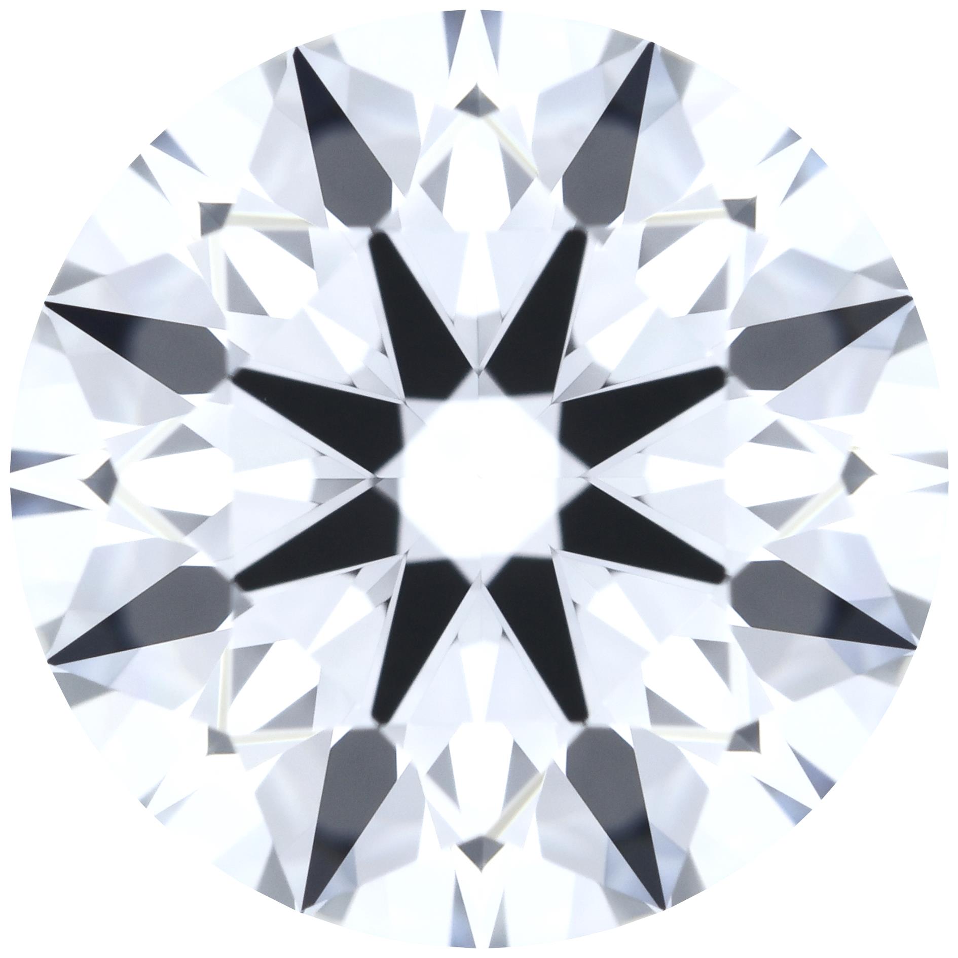 Round