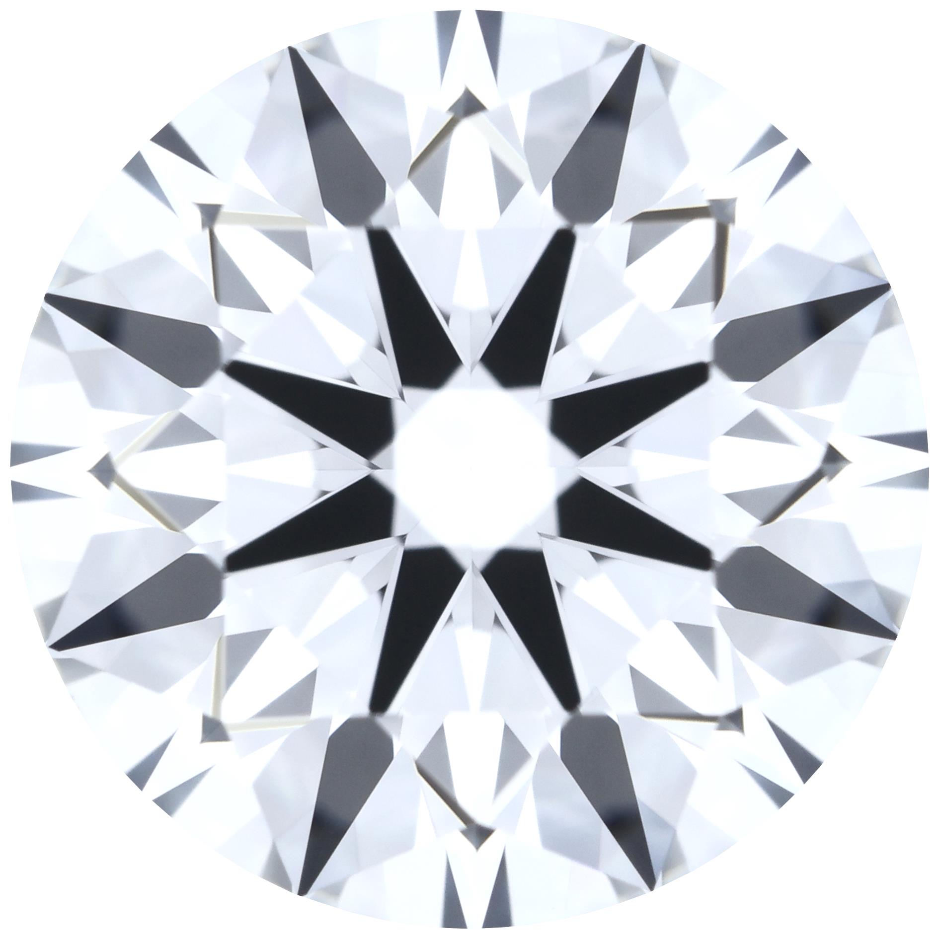 Round