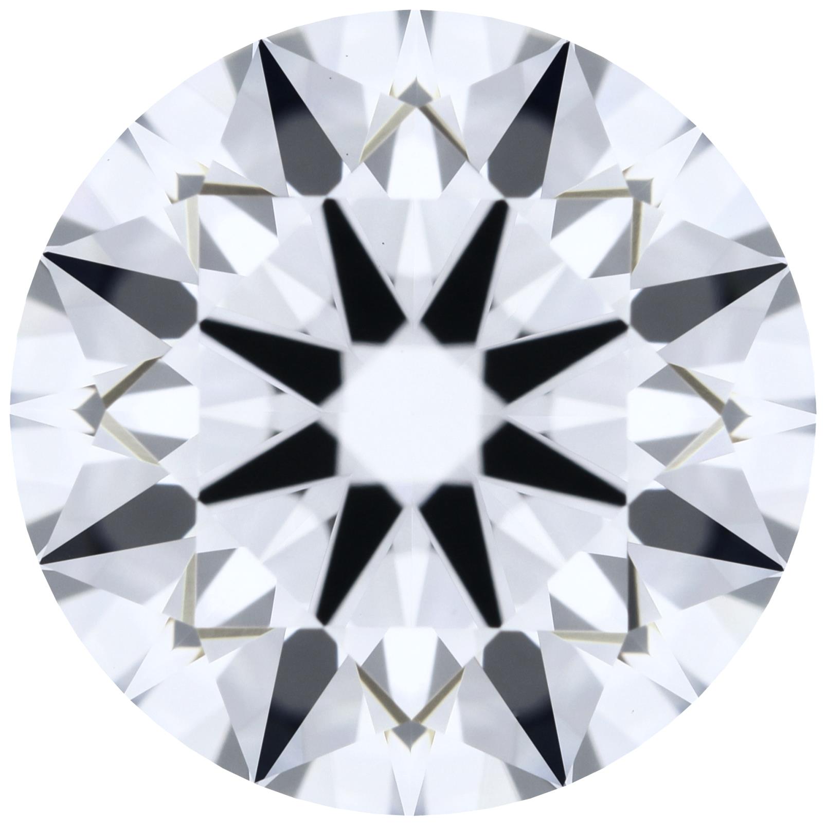 Round