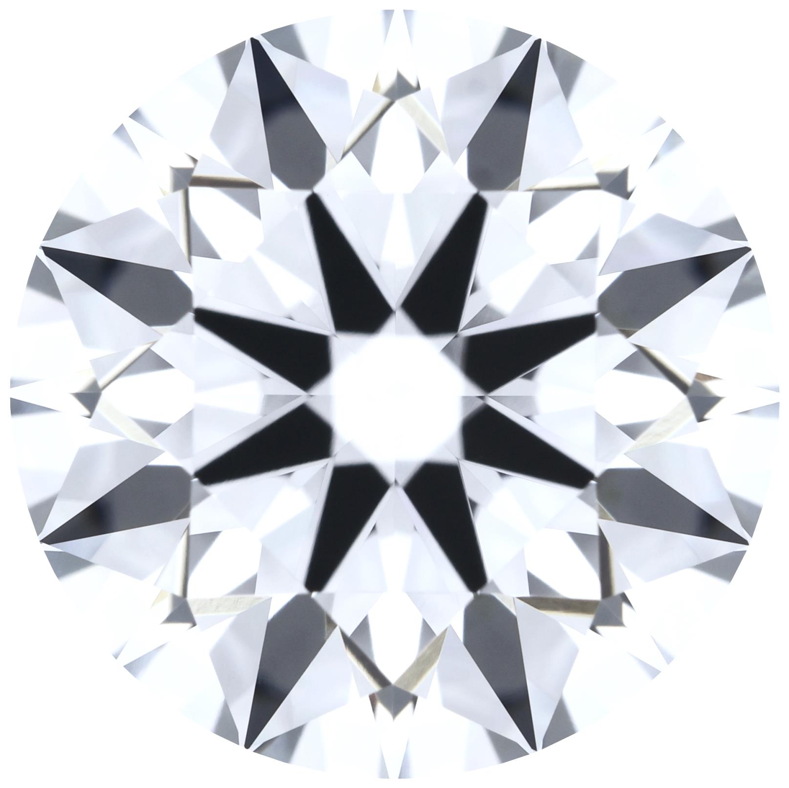 Round