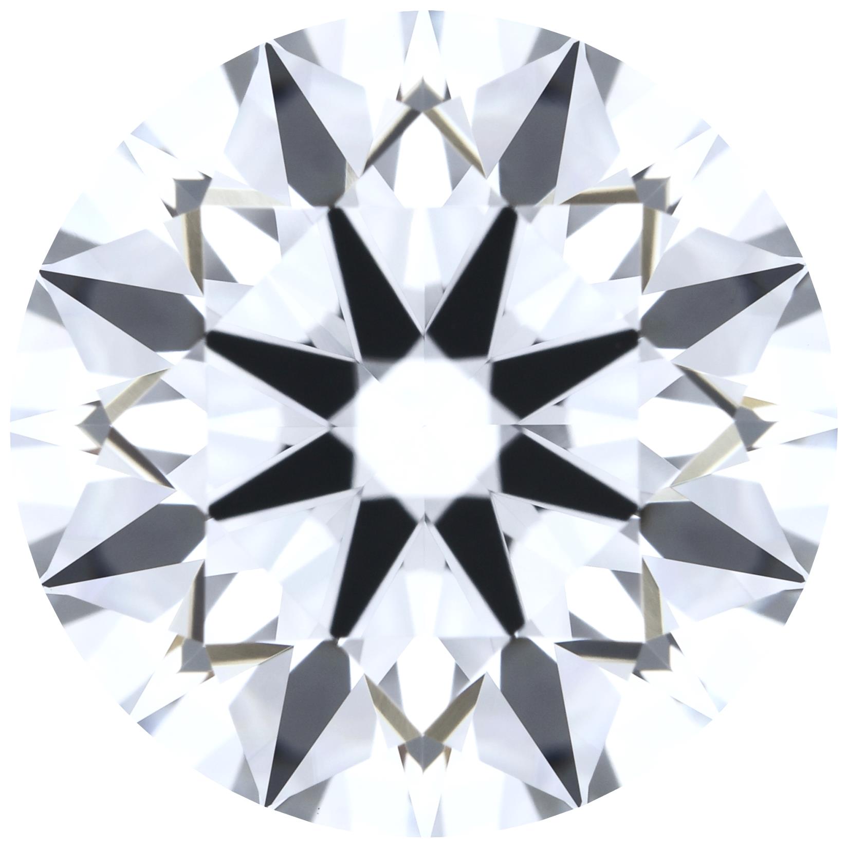 Round