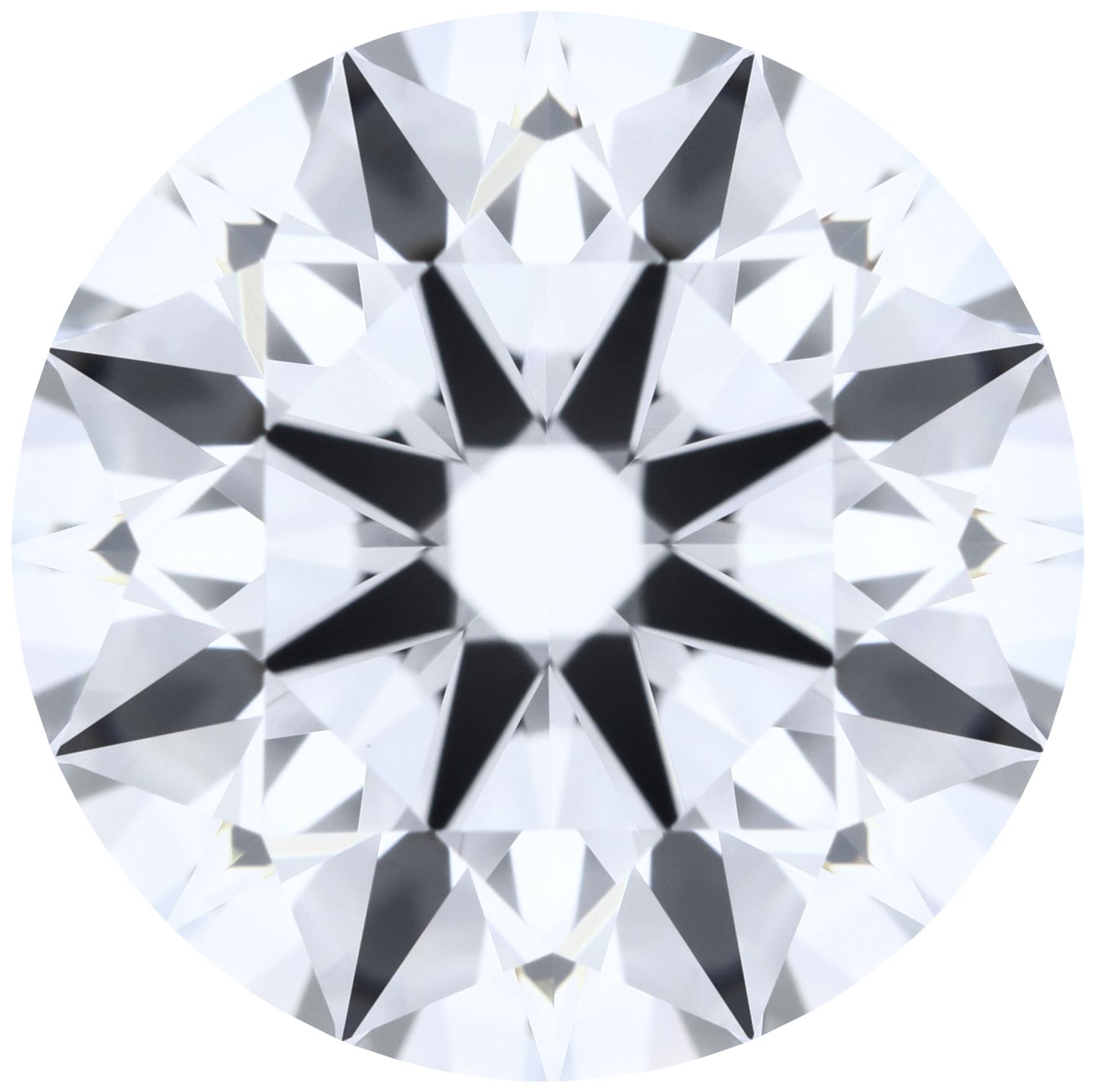 Round