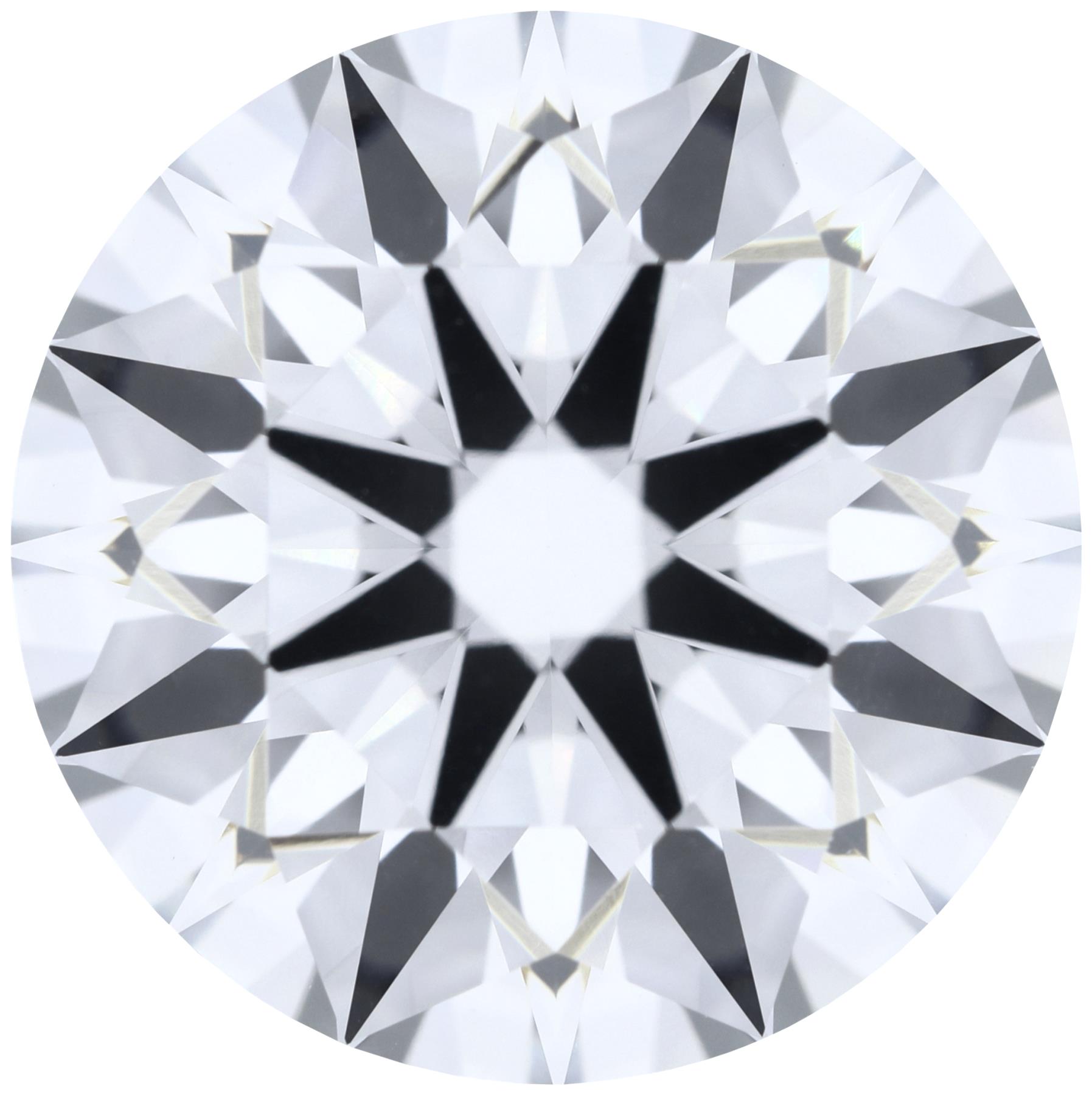 Round
