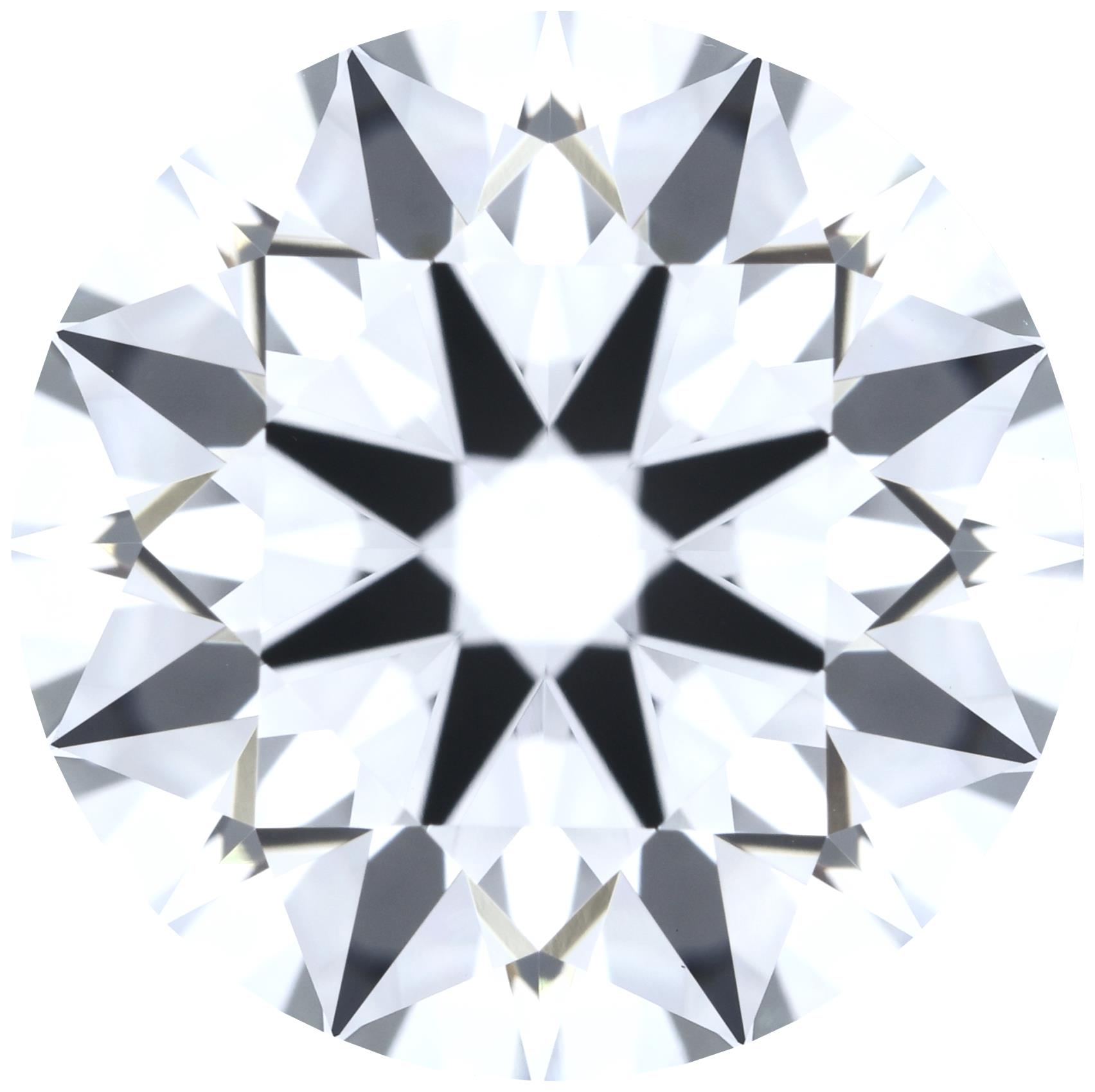 Round