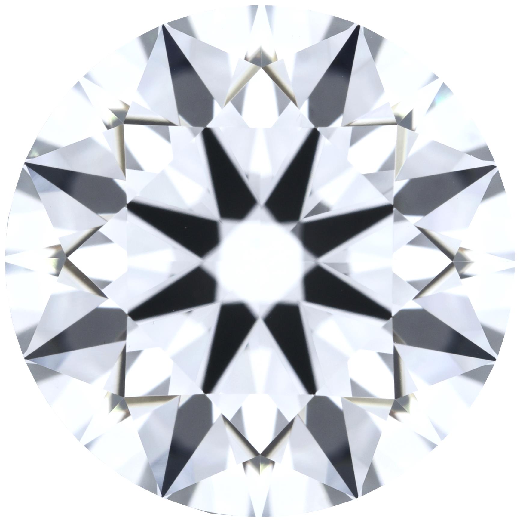 Round
