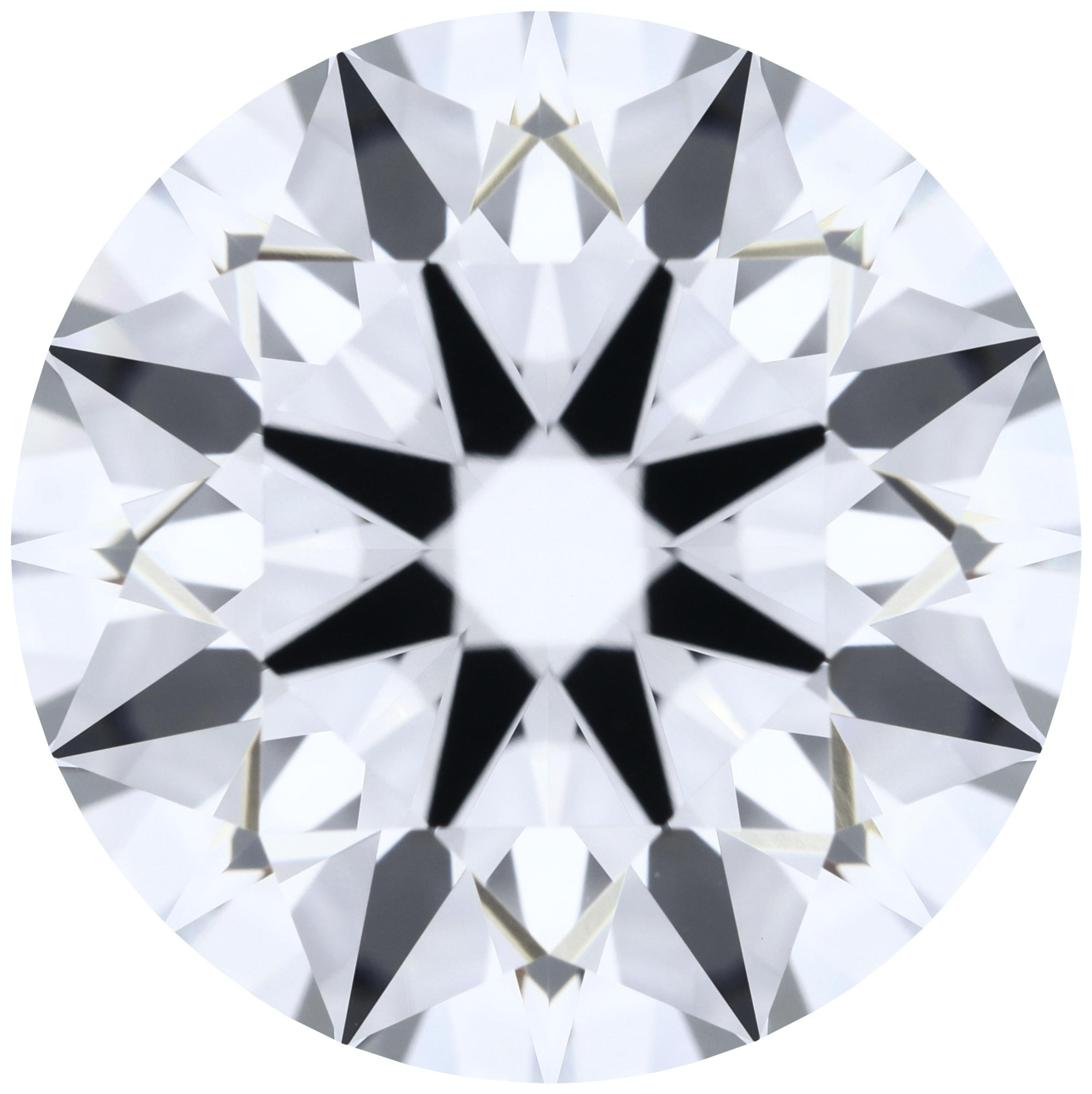 Round