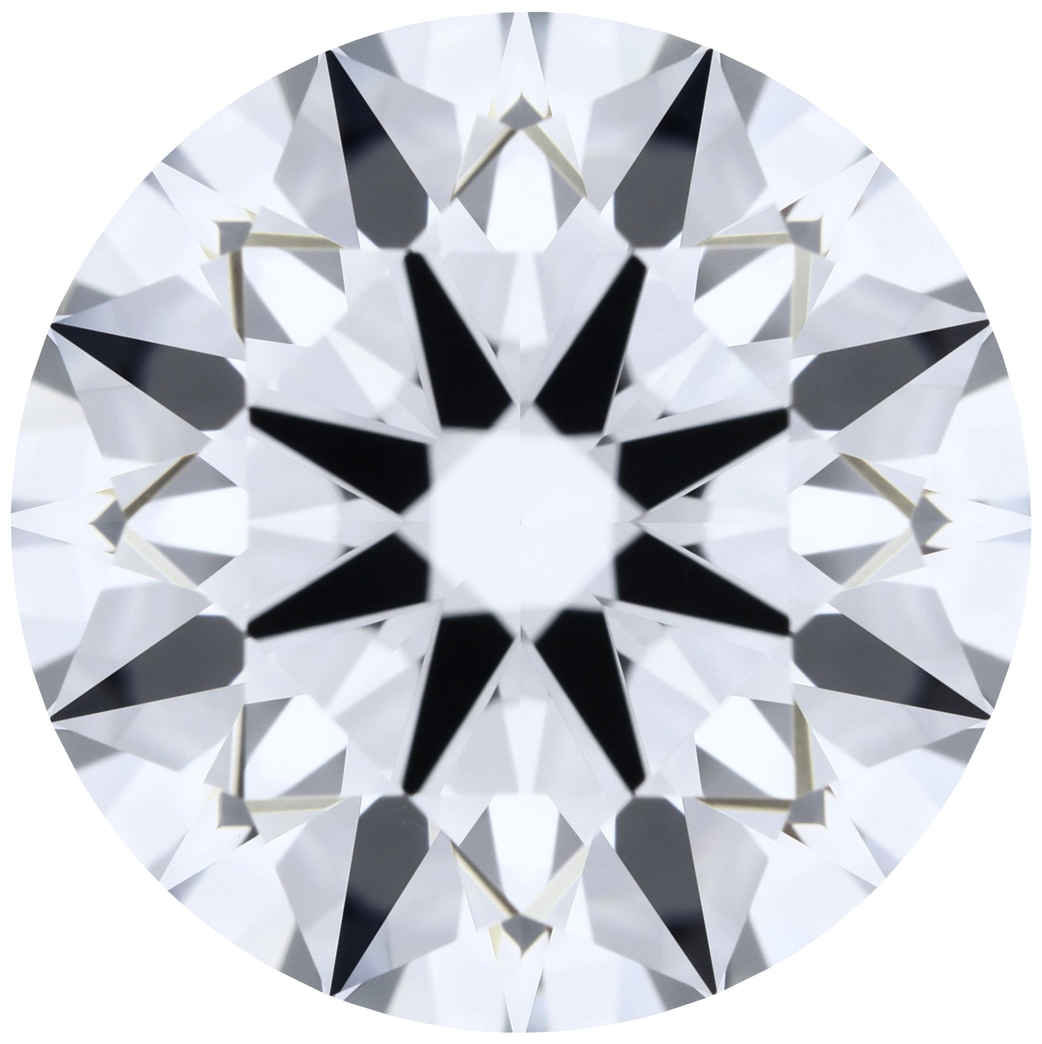 Round