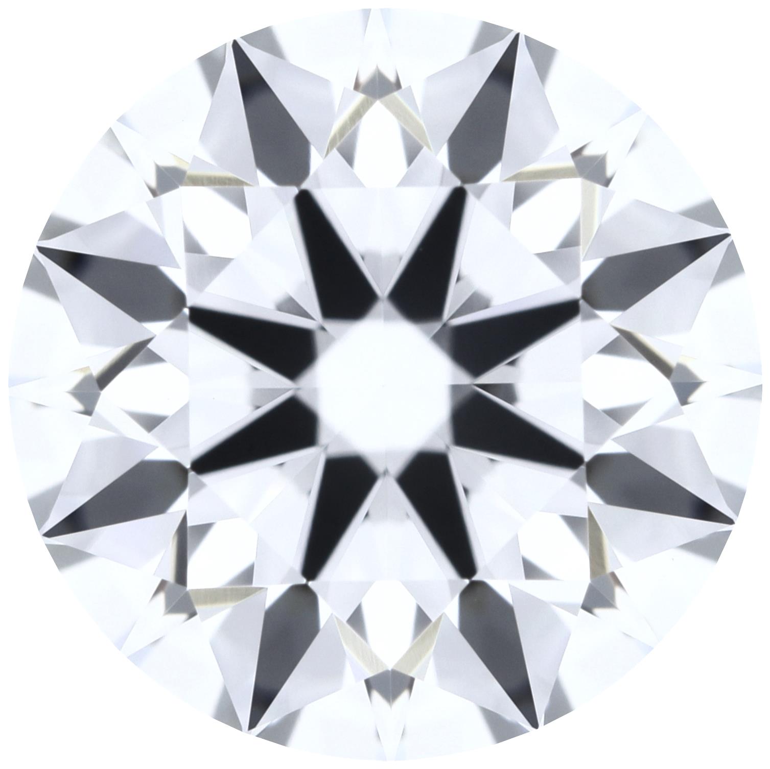 Round