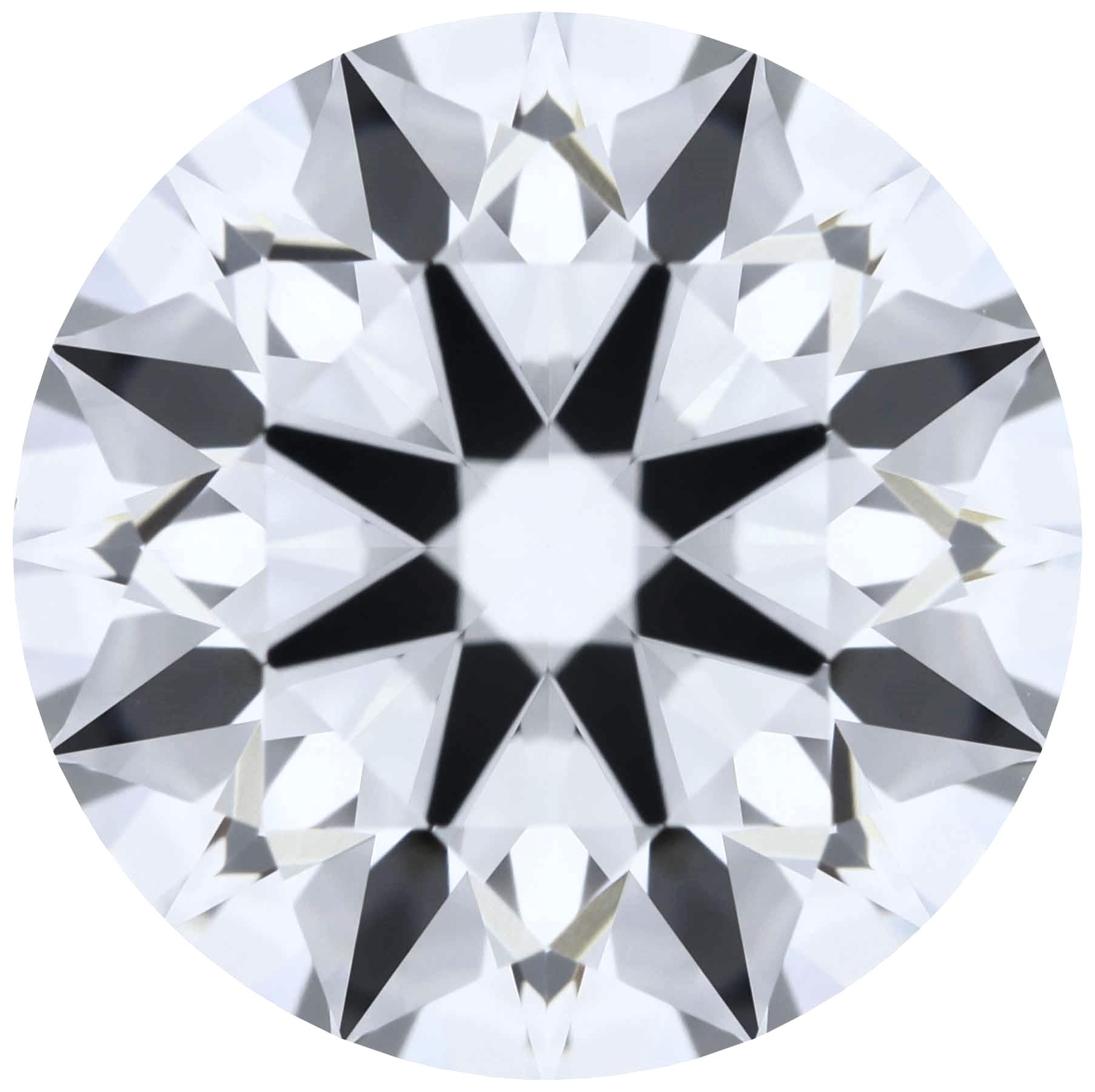 Round