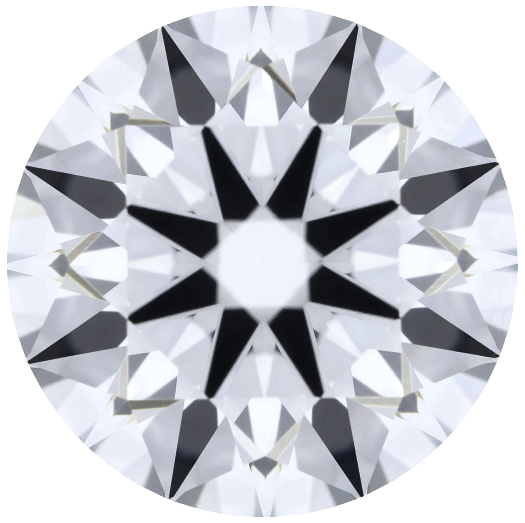 Round