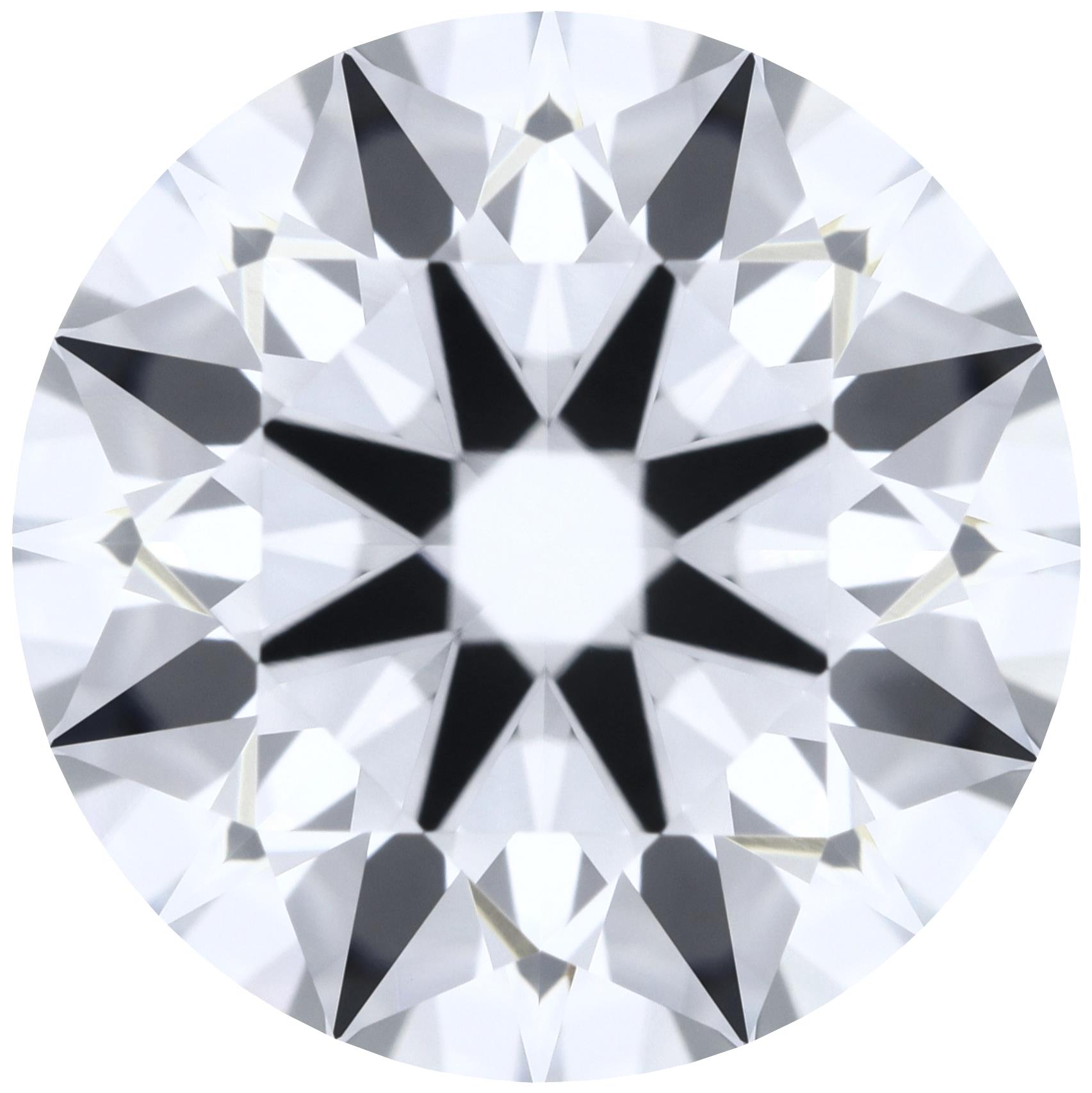 Round