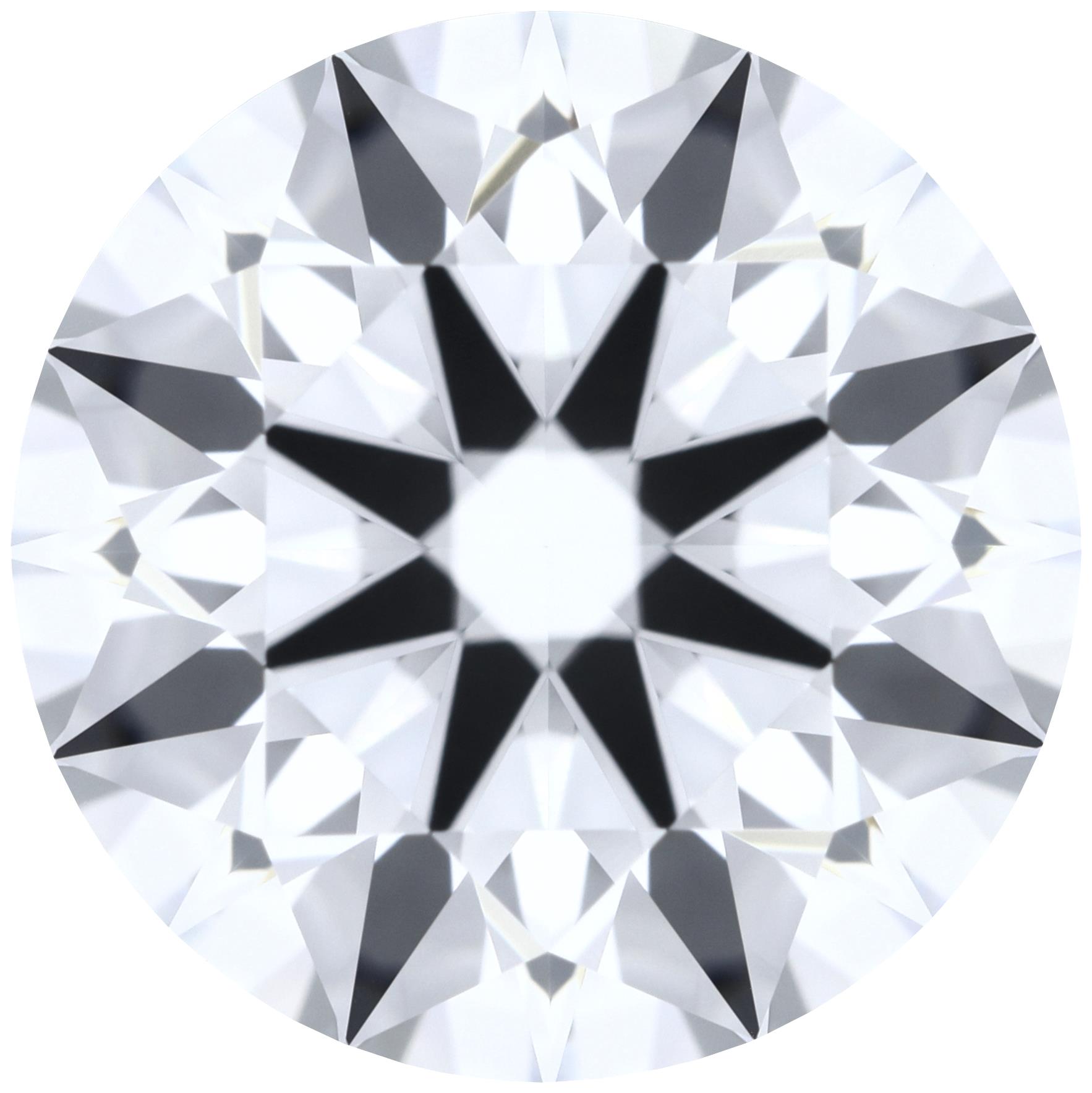 Round
