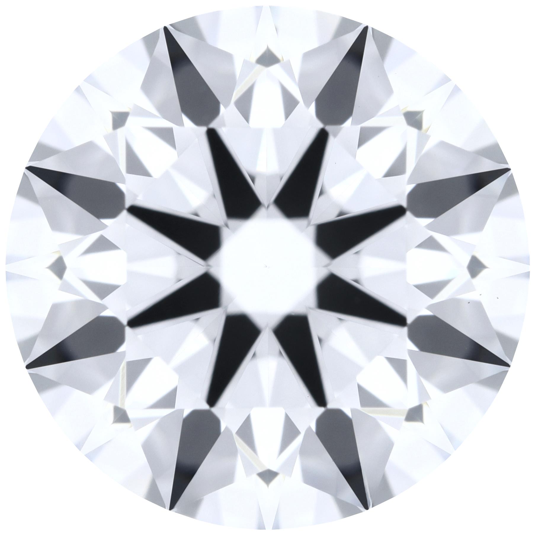 Round