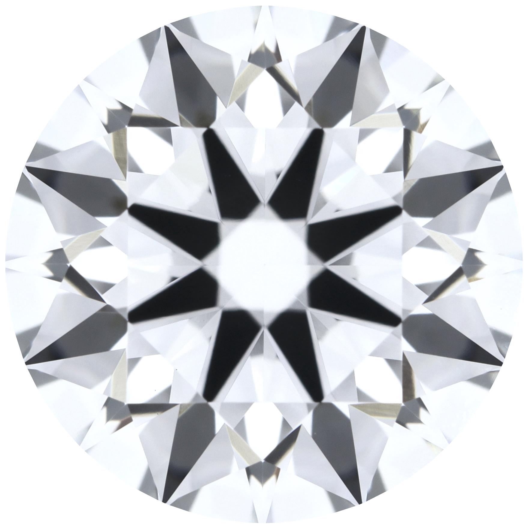 Round