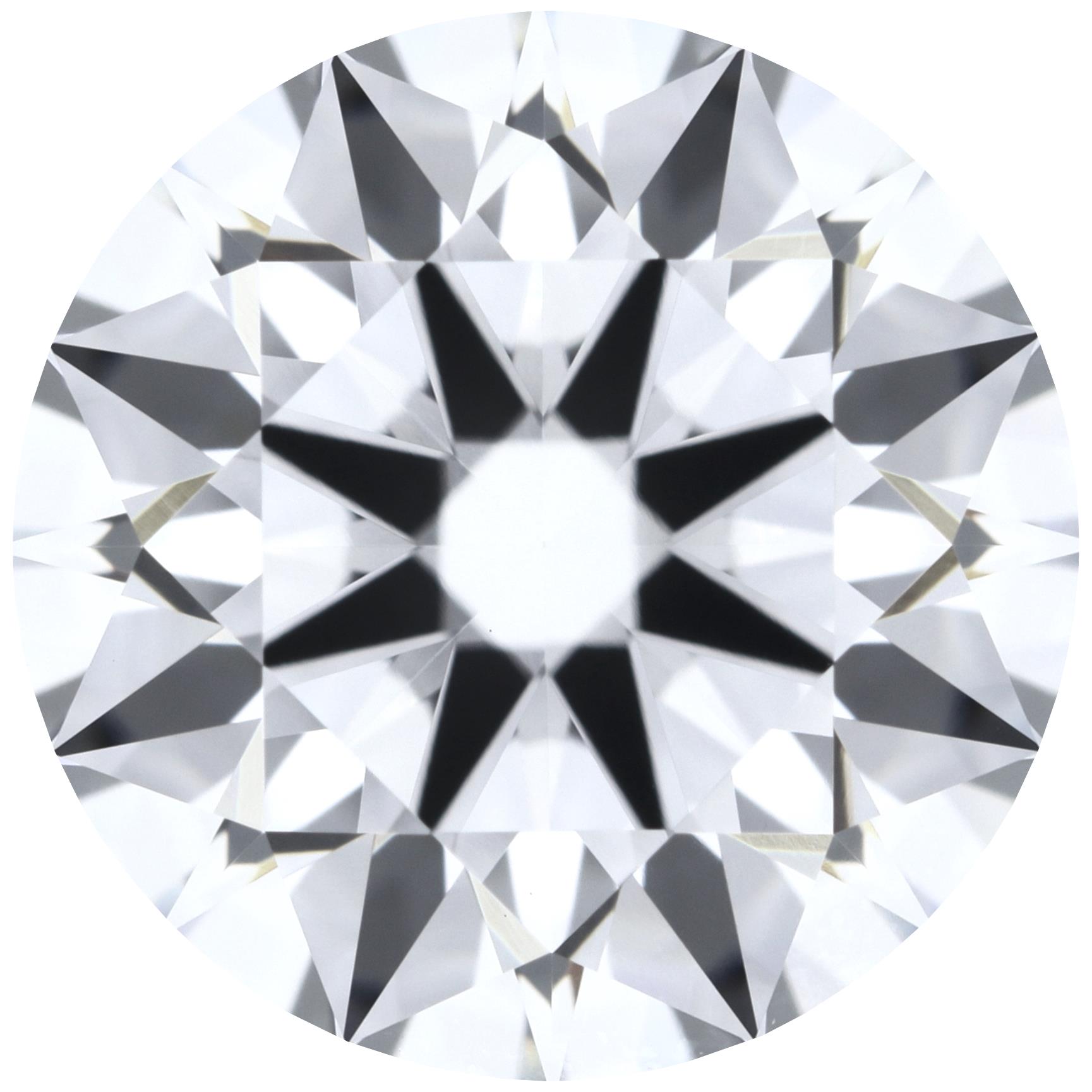 Round