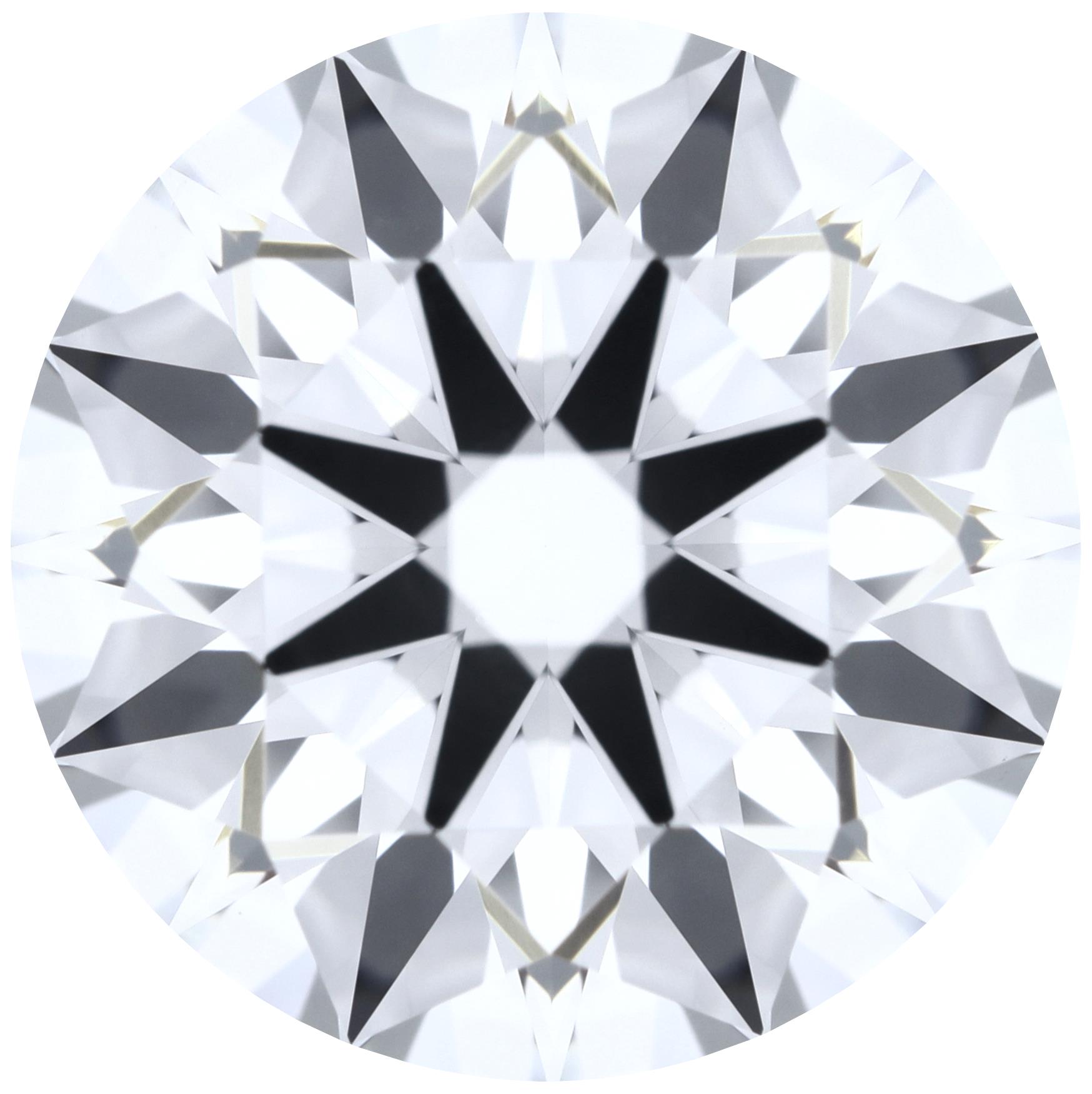 Round