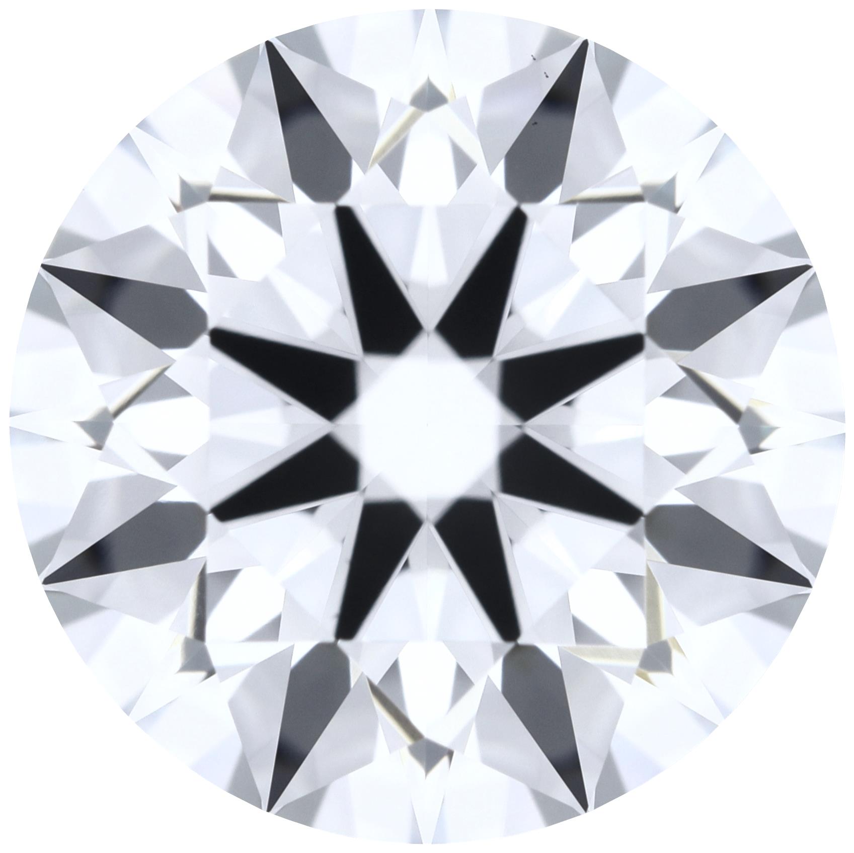 Round